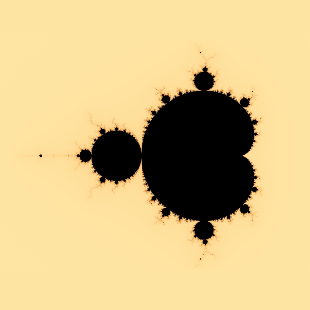 The Mandelbrot Set